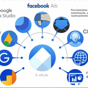 Curso Track na Pratica v3